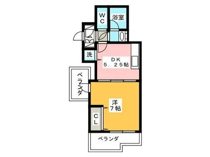 ライオンズステーションプラザ練馬(1DK/7階)の間取り写真