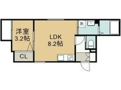 アークス幸心(1LDK/2階)の間取り写真