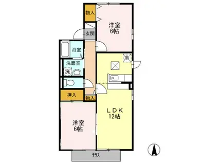 グリーンコンフォート(2LDK/1階)の間取り写真