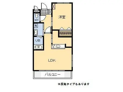 サンタプレイスVI(1LDK/1階)の間取り写真