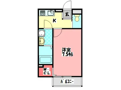 栄楽荘(1K/2階)の間取り写真