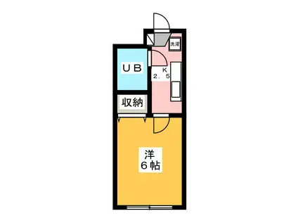 モンテヴェール本駒込(1K/1階)の間取り写真