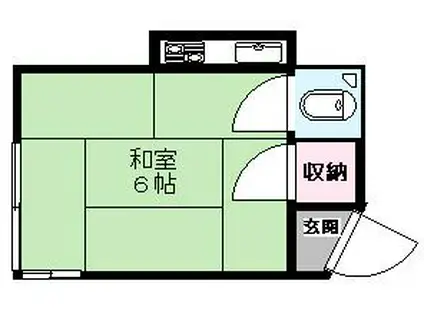 コールグランド阿佐ヶ谷(ワンルーム/2階)の間取り写真