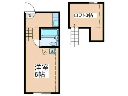 アークハイツ宮前(ワンルーム/2階)の間取り写真