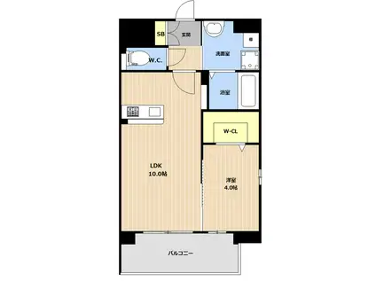 LIBTH大道(1LDK/5階)の間取り写真