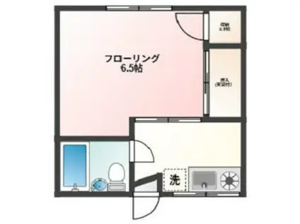 ホーキョハウス(1K/2階)の間取り写真