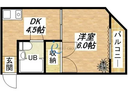 ビクトリー平野(1DK/2階)の間取り写真