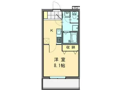 シャルムエトワール(1K/2階)の間取り写真