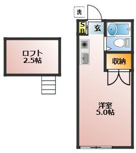 ロイヒテンオルト(ワンルーム/2階)の間取り写真