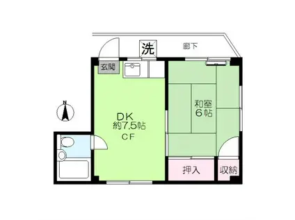 多田ビル(1DK/3階)の間取り写真