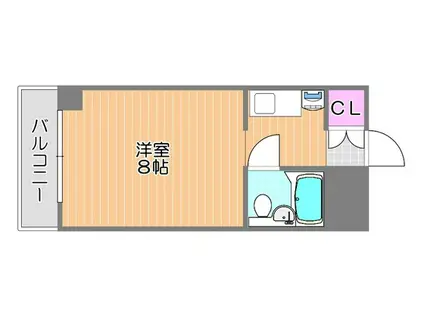 チュリス幸町(ワンルーム/7階)の間取り写真