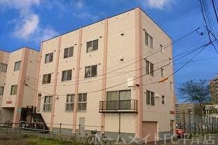コーポ福田I