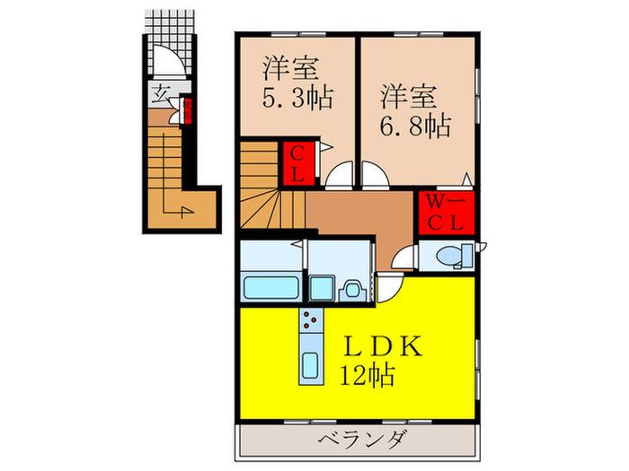 アベニ-ル五月丘(2LDK/2階)の間取り写真