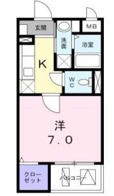 ユングフラウ(1K/1階)の間取り写真