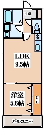 アート長瀬B(1LDK/2階)の間取り写真