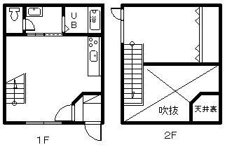BIELUII(1LDK/1階)の間取り写真