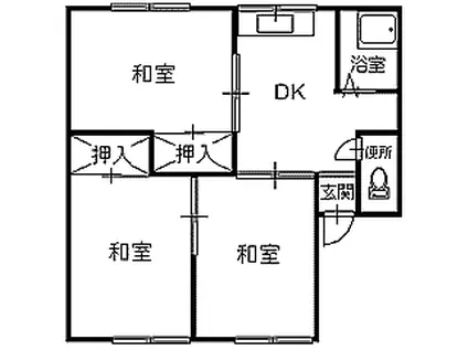 グリーンコーポ幸(3DK/2階)の間取り写真