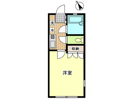 プラネットハウス(1K/1階)の間取り写真