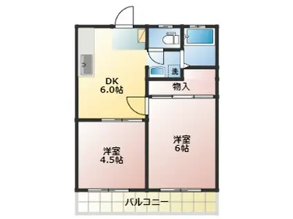 磯部ハイツ月見屋敷A(2DK/1階)の間取り写真