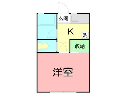 レジデンス伊藤(1K/1階)の間取り写真