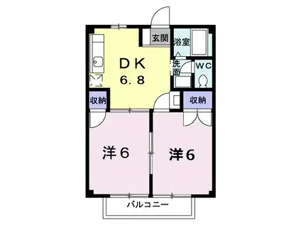 ファミール小杉II(2DK/1階)の間取り写真
