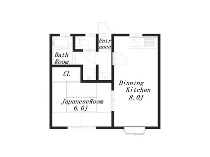 満田ハイツ(1DK/2階)の間取り写真