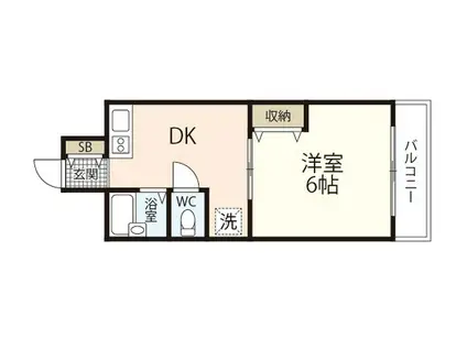 パークサイド茶木(1DK/5階)の間取り写真