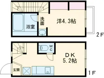 ヴィラ・フェリシア(1DK/1階)の間取り写真