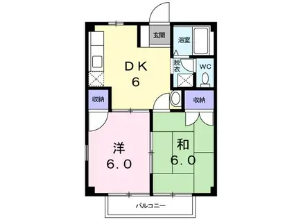 グリーンハイツA(2DK/1階)の間取り写真