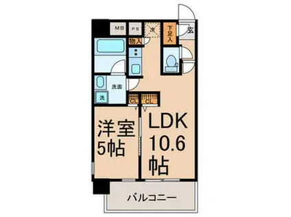 プレミアム浅間町(1LDK/8階)の間取り写真