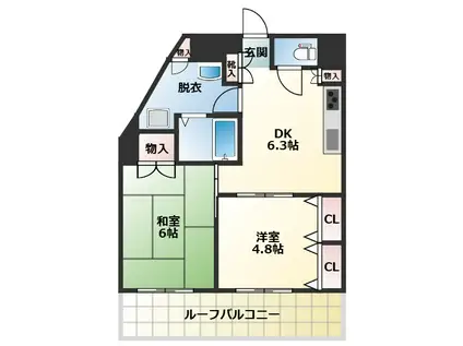 ディアコートTMバウ(2DK/5階)の間取り写真