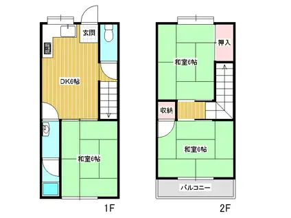 コーポスクウェアワン飯島(3DK/1階)の間取り写真