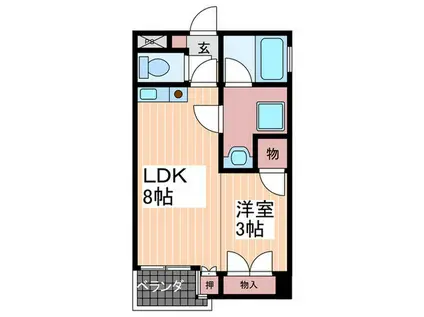 井上薬品ビル(1LDK/3階)の間取り写真