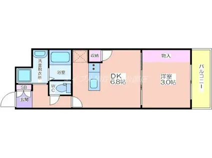 SOAR NAGAI EKIMAE(1DK/2階)の間取り写真