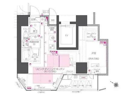 ZOOM中目黒 ズーム中目黒(1LDK/8階)の間取り写真