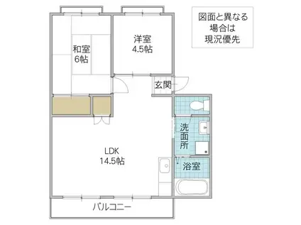 天王ハイツ(2LDK/2階)の間取り写真