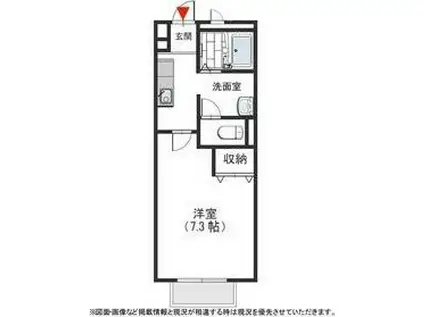 PIN・BONHEUR(1K/2階)の間取り写真