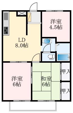 アルベロ福田C棟(3DK/1階)の間取り写真