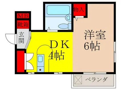 ザ・シティ池田(ワンルーム/2階)の間取り写真