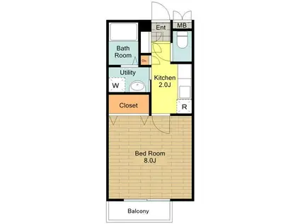 アネシス(1K/1階)の間取り写真