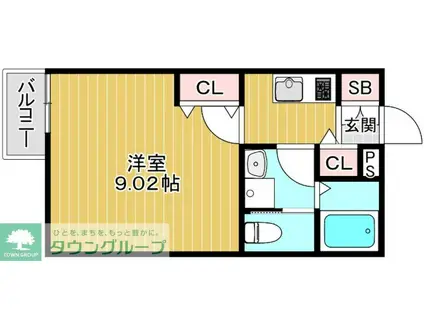 ネオソフィア国立(1K/1階)の間取り写真