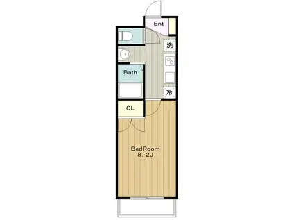 マ・メゾンはるひ野(1K/1階)の間取り写真