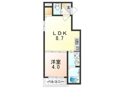 GRANDIR岸里(1LDK/1階)の間取り写真