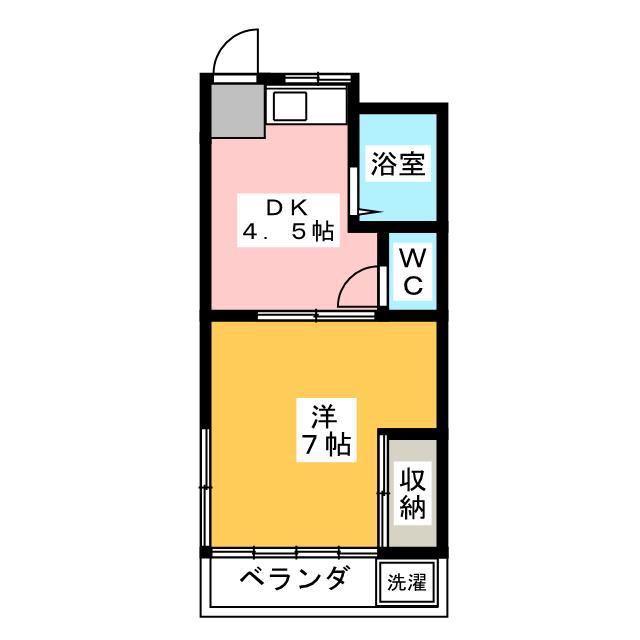 コーポ久納 (1DK/1階)の間取り写真