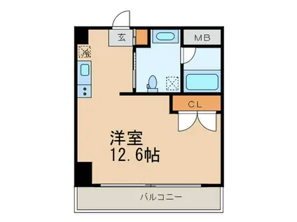 ラッフル新栄(ワンルーム/2階)の間取り写真