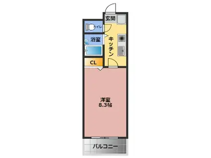 ジュネスメゾンイノウエ(1K/1階)の間取り写真