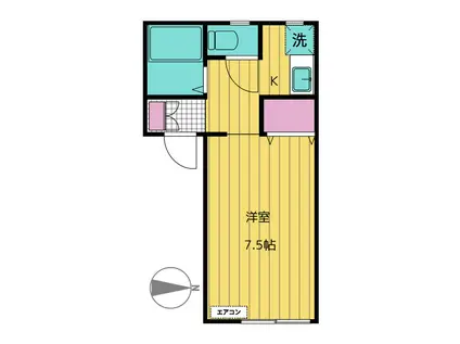 セジュール御殿場(ワンルーム/1階)の間取り写真