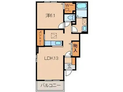 カテュルスフェリスI(1LDK/1階)の間取り写真