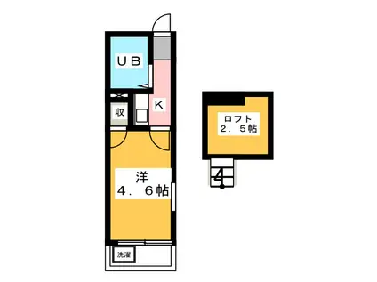 豊ハイツ(1K/2階)の間取り写真