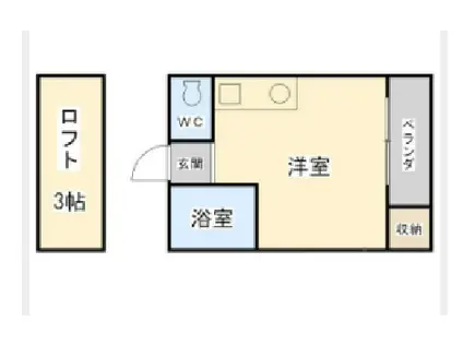 グリーンコーポ(ワンルーム/2階)の間取り写真